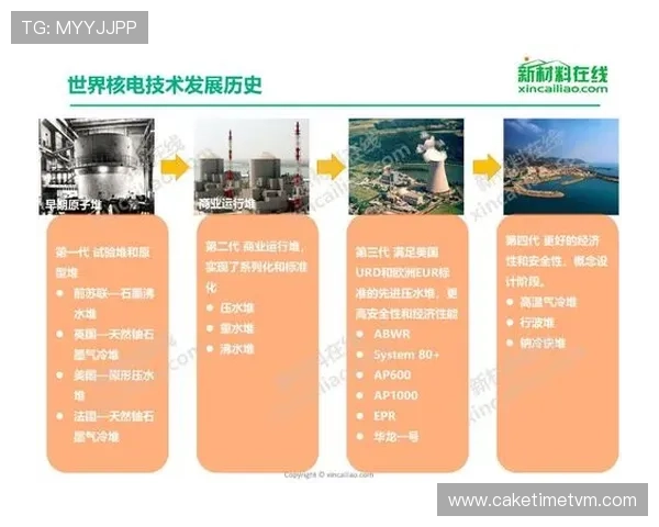 2026年世界杯晋级路径全景图解帮助球迷理解各队晋级的具体流程与重要比赛