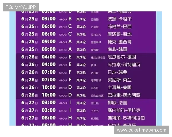 2026美加墨世界杯亚洲区积分榜实时数据,关注各队积分变化与晋级前景