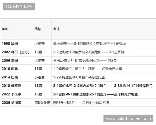 2026年世界杯日本对阵瑞典比赛中定位球战术分析与关键机会解析